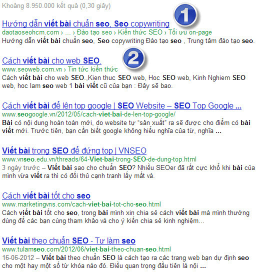 6 bước để viết nội dung hay trong SEO 6 bước để viết nội dung hay trong SEO