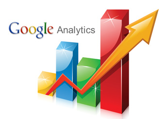 google analytics  để nghiên cứu