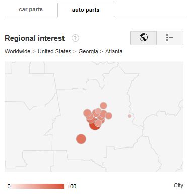 Khai thác sức mạnh, chiếm lĩnh Top Google bằng  Google Trends