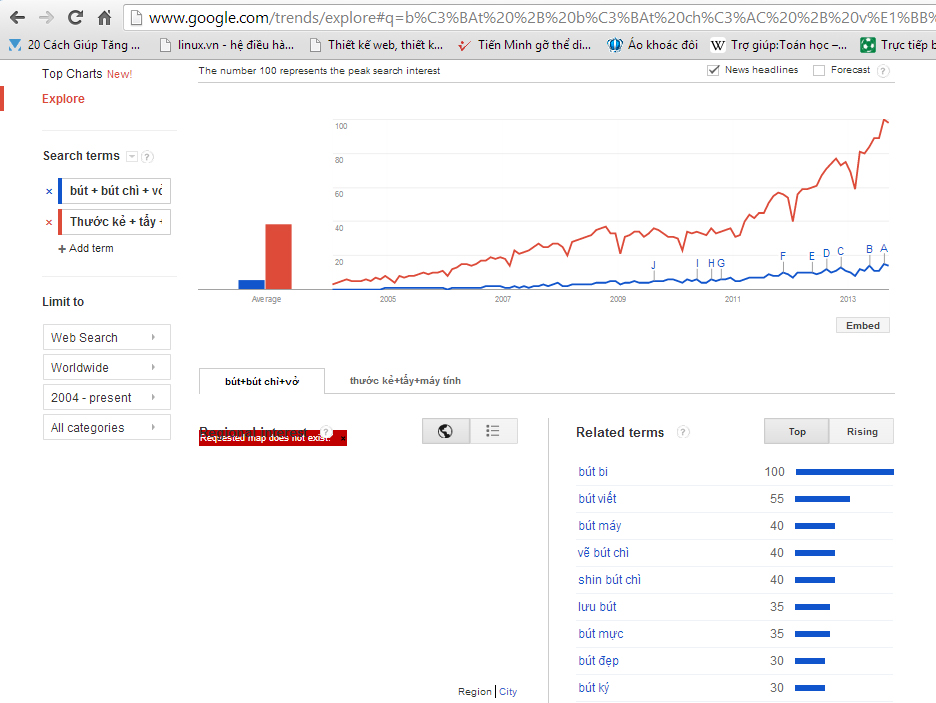 Khai thác sức mạnh, chiếm lĩnh Top Google bằng  Google Trends