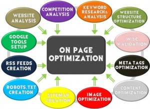 12 yếu tố quan trọng ảnh hưởng đến on page seo