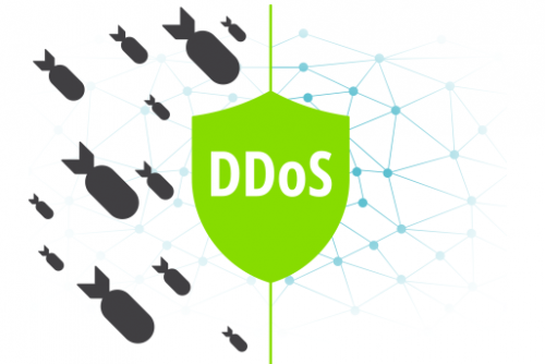 iCreate - Làm gì khi website bị DDOS