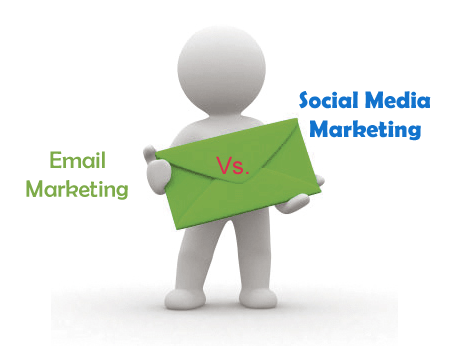Các nội dung cần chú ý khi triển khai chiến dịch Email Marketing