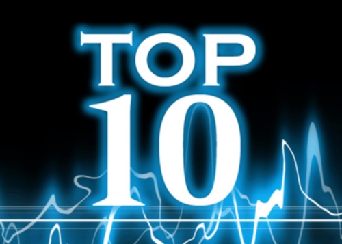 Top 10 xu hướng CNTT trong năm 2013